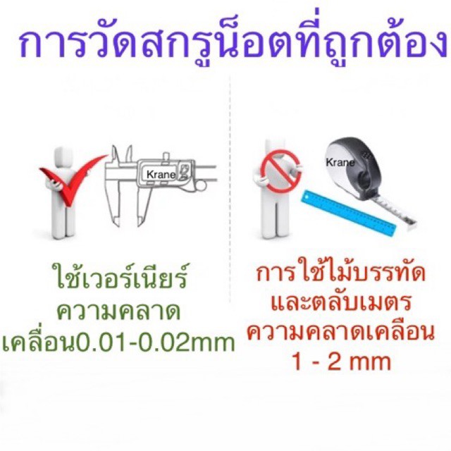 สกรู JT หัวร่ม หัวกะทะ M5 - รูปที่ 3