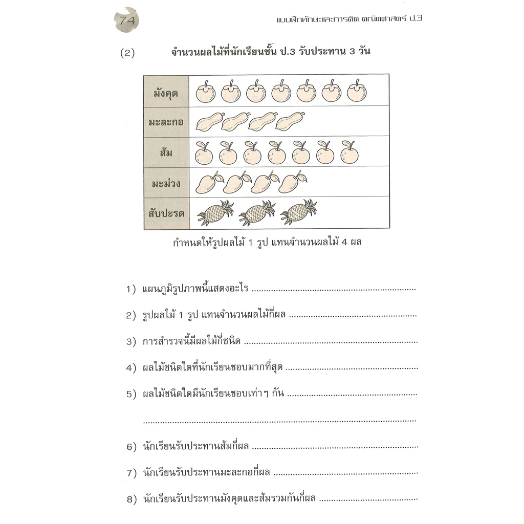 แบบฝึกทักษะและการคิดคณิตศาสตร์ ป.3 [Nc84] | Shopee Thailand