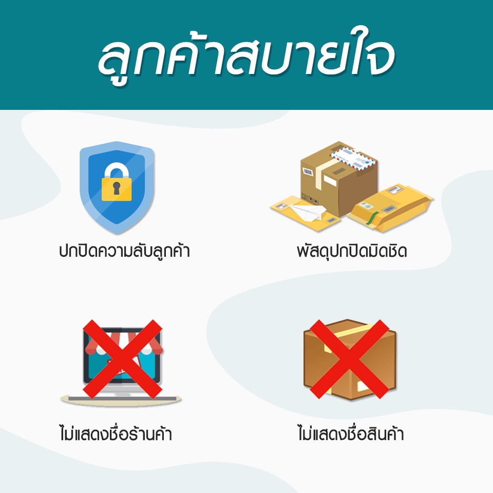 1 ชุดตรวจเอชไอวี อินสติ ด้วยตนเอง INSTi HIV Self Test Kit ด้วยตนเอง (รับรองจากอย.ไทย) - รูปที่ 3