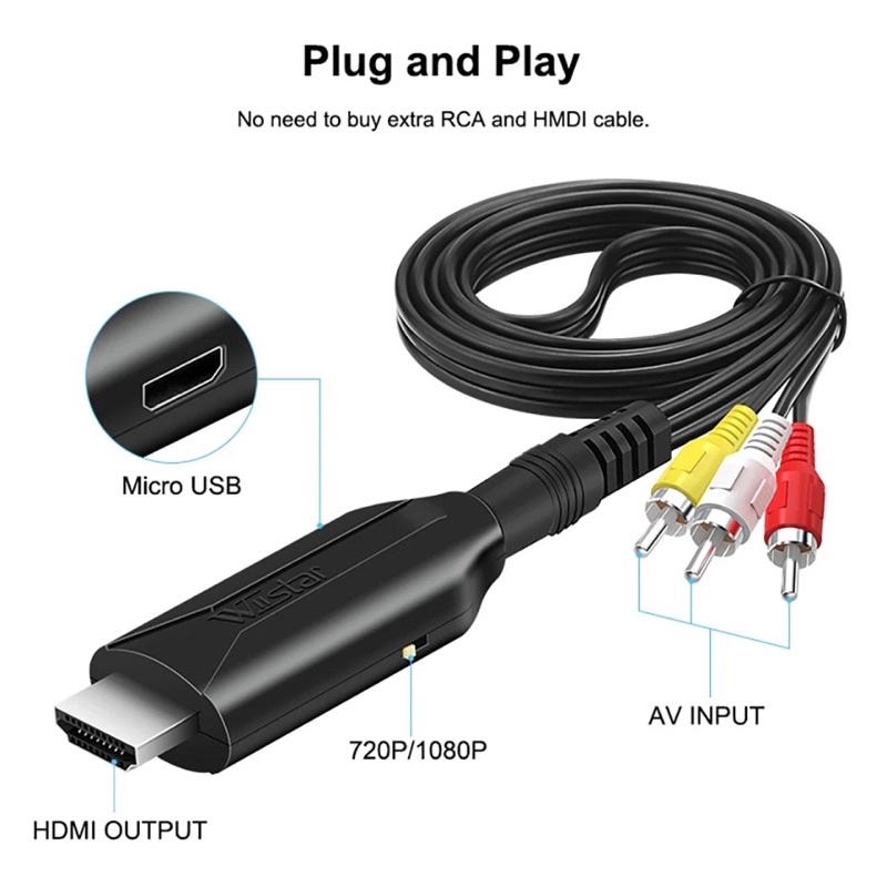 Av To Hdmi Converter Av ไปยัง Hdmi อะแดปเตอร์ Av To Hdmi Upscaler บอร์ด Rca To Hdmi Converter Rca To Hdmi converter ทีวี