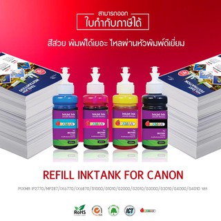 น้ำหมึกแท้อิงค์แมนเติมปริ้นเตอร์ Canon แคนนอน ขนาด 100ml.