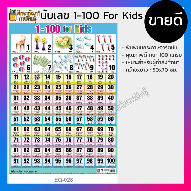 โปสเตอร์นับเลข โปสเตอร์หัดนับเลข 1-100 2ภาษา ไทย อังกฤษ EQ-028 โปสเตอร์ หัดนับเลข โปสเตอร์สื่อการเรียนรู้