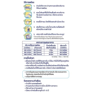Nestle Peptamen 400g. เป็ปทาเมน โปรตีน กระป๋อง 400 กรัม อาหารทางการแพทย์
