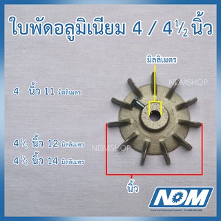 ใบพัดอลูมิเนียม ใบพัดมอเตอร์ ขนาด 4นิ้ว