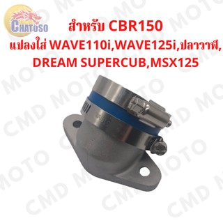 คอหรีดแต่ง CBR150 แปลงใส่ WAVE110i,WAVE125i,ปลาวาฬ,DREAM SUPERCUB ปลอกยางรัด 2 ชั้น