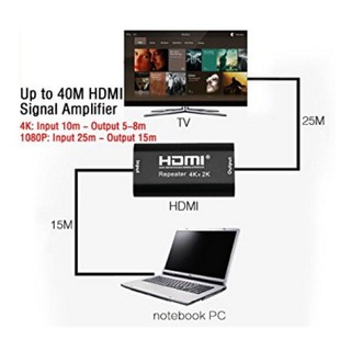 Converter HDMI 4K Repeater