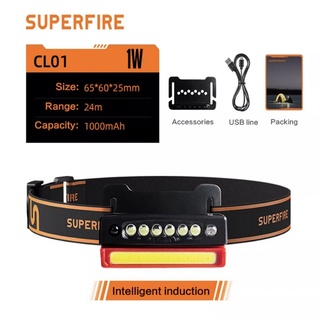 Headlamp supfire-CL01