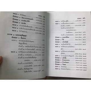 ประมวลรวม [แพ่ง + อาญา] ขนาด A5 ปกแข็ง อัพเดตกฎหมายล่าสุด