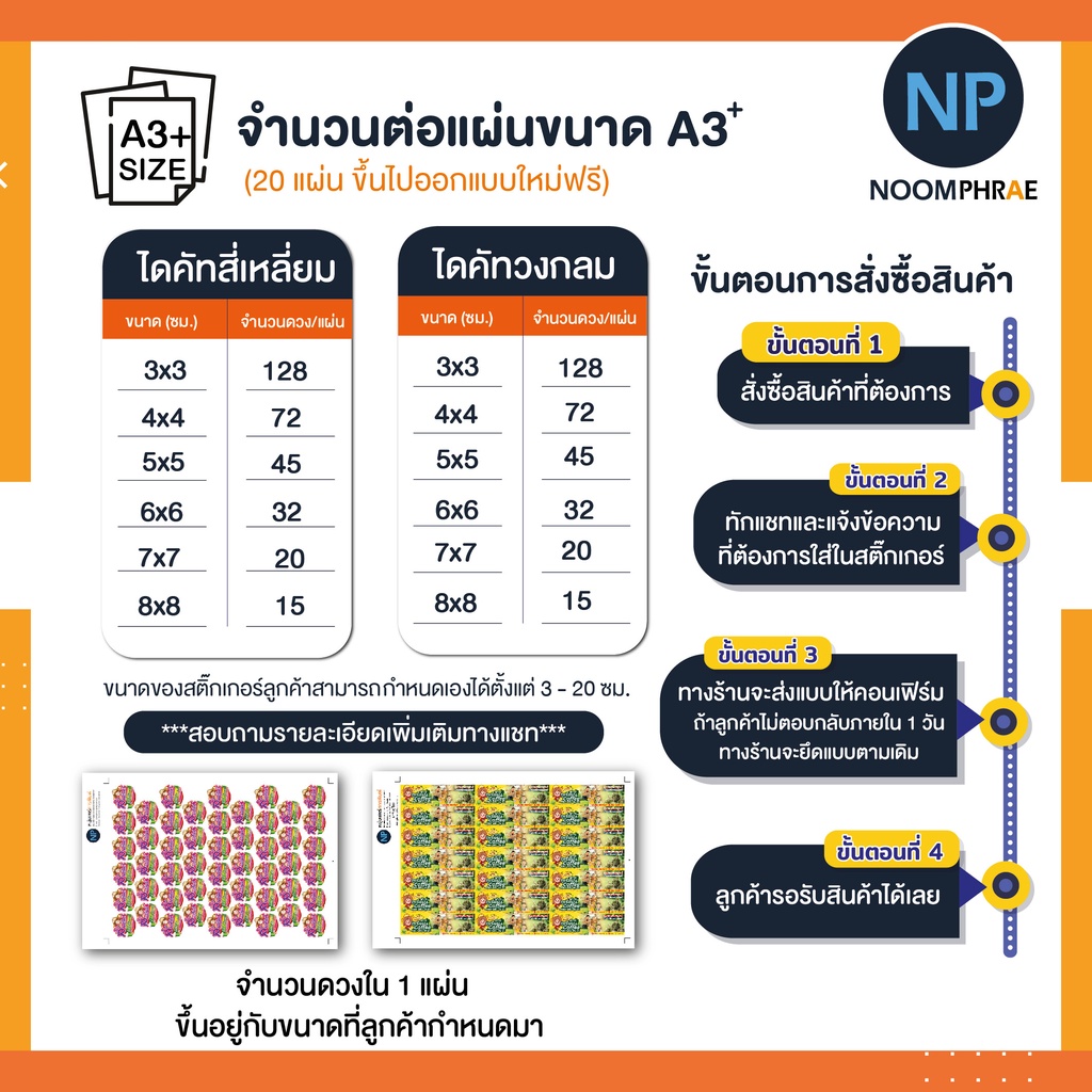 สติ๊กเกอร์ติดสินค้า ฉลากสินค้า สติ๊กเกอร์ 🥤น้ำ🍋 น้ำสมุนไพร🌿 - รูปที่ 7