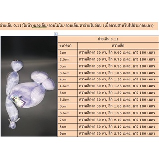 ข่ายเอ็น 0.11 ลึก 30 ตา, ใยบัว มองเอ็น อวนโมโน อวนเอ็น (เนื้ออวนเปล่าสำหรับประกอบเอง)