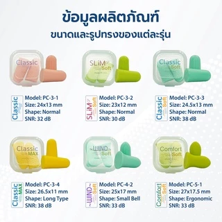 ที่อุดหูตอนนอน Pocket ที่อุดหูกันเสียงกรน ชุด 6 คู่ โฟมอุดหู สำหรับ อุดหูนอนหลับ กันเสียง 30-38dB รวมทุกรุ่น