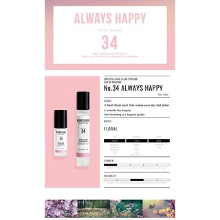 W.DRESSROOM Dress & Living Clear Perfume Portable 34 - Always Happy 70ml