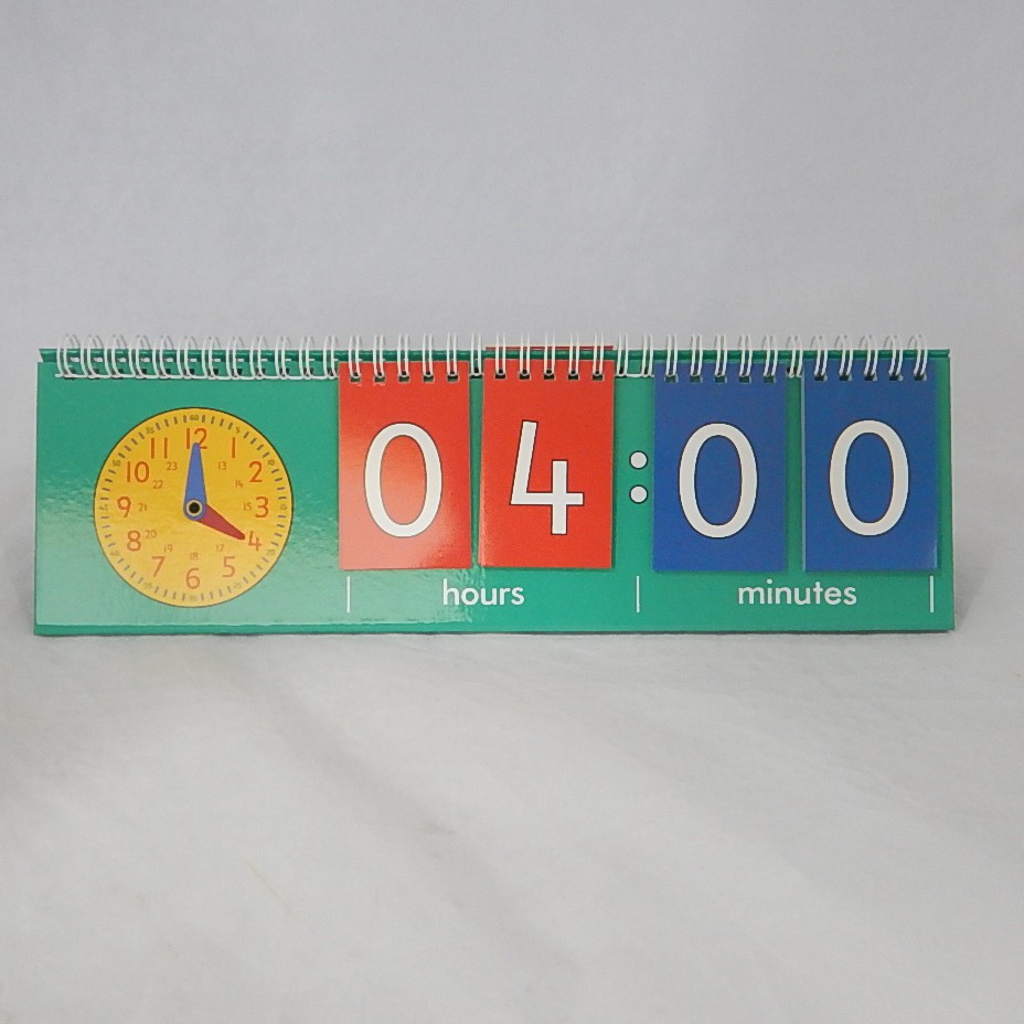 ภาพพลิกเวลา (1 ชุด) - Time Flip Chart
