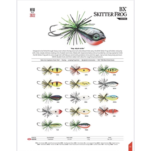 เหยื่อตกปลากบ Rapala BX Skittish