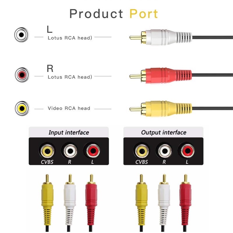 【พร้อมส่ง】สายเคเบิลเสียงวิดีโอ Av 1.5 ม. 3 ม. 5 ม. 3RCA เป็น 3RCA ปลั๊กแจ็ค AUX วิดีโอคอมโพสิต ตัวผู้ เป็นตัวผู้ สําหรับ TV DVD TVPLUS