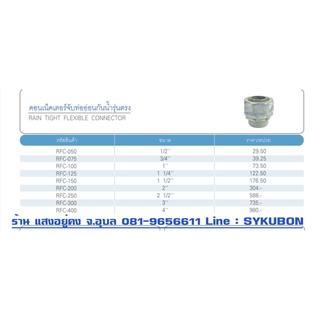 💢คอนเนคเตอร์ท่อบางกันน้ำ😲👇🤗 RFC , RCN