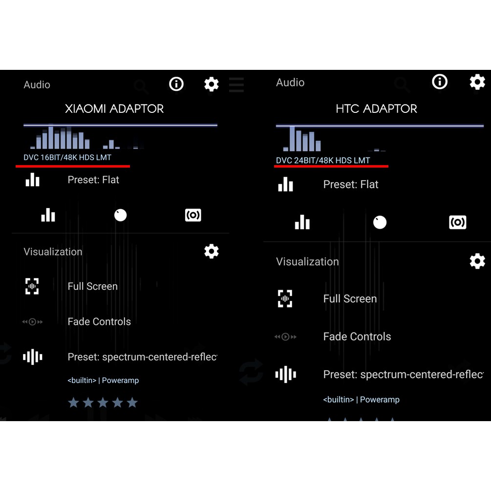 HTC อแดปเตอร์ type c to 3.5mm ตัวแปลง Hi-Res DAC ในตัว ระดับ Hi-Res สายแปลงพระกาฬ อะแดปเตอร์ type c