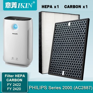 ชุดแผ่นกรองแอคทีฟคาร์บอน เครื่องฟอกอากาศ Philips Series 2000 (AC2887) รุ่น FY2420/20 และกรองฝุ่น HEPA FY2422/20