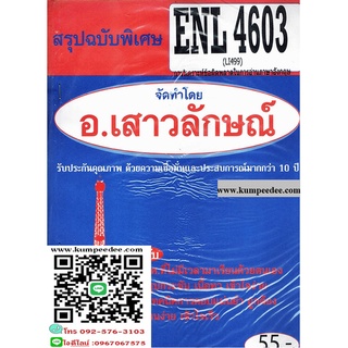 สรุปฉบับพิเศษENL4603 (LI 499) การวิเคราะห์ความผิดพลาดในการอ่าน อ.เสาวลักษณ์ 54฿