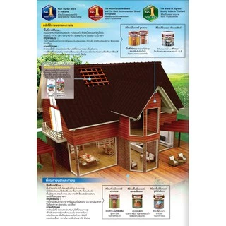 Beger WoodStain สีย้อมไม้ กึ่งเงา ทาผนังภายในและภายนอก 1 แกลลอน สีทาผนังไม้ ผนังไม้ สีทาไม้