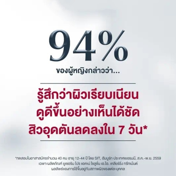 เอไอทรีทเม้นท์ | ยูเซอริน Eucerin ProACNE Solution A.I.Clearing Treatment 40ml | ทรีทเม้นท์ลดสิวอุดตัน ผลัดเซลล์ผิว (PA)
