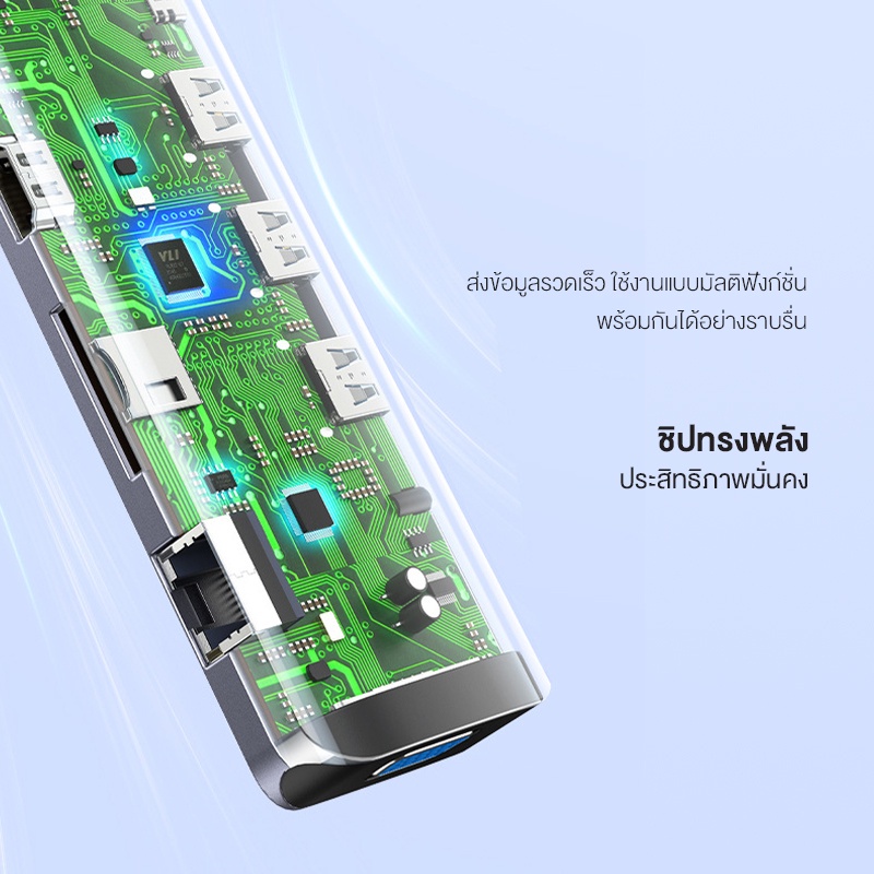 ⚡ส่งจาก กทม⚡Jasoz อะแดปเตอร์ฮับ Type C HUB 8in1 Adabter แท้ Hub USB3.0*3+HDMI+PD100W+SD+TF+RJ45