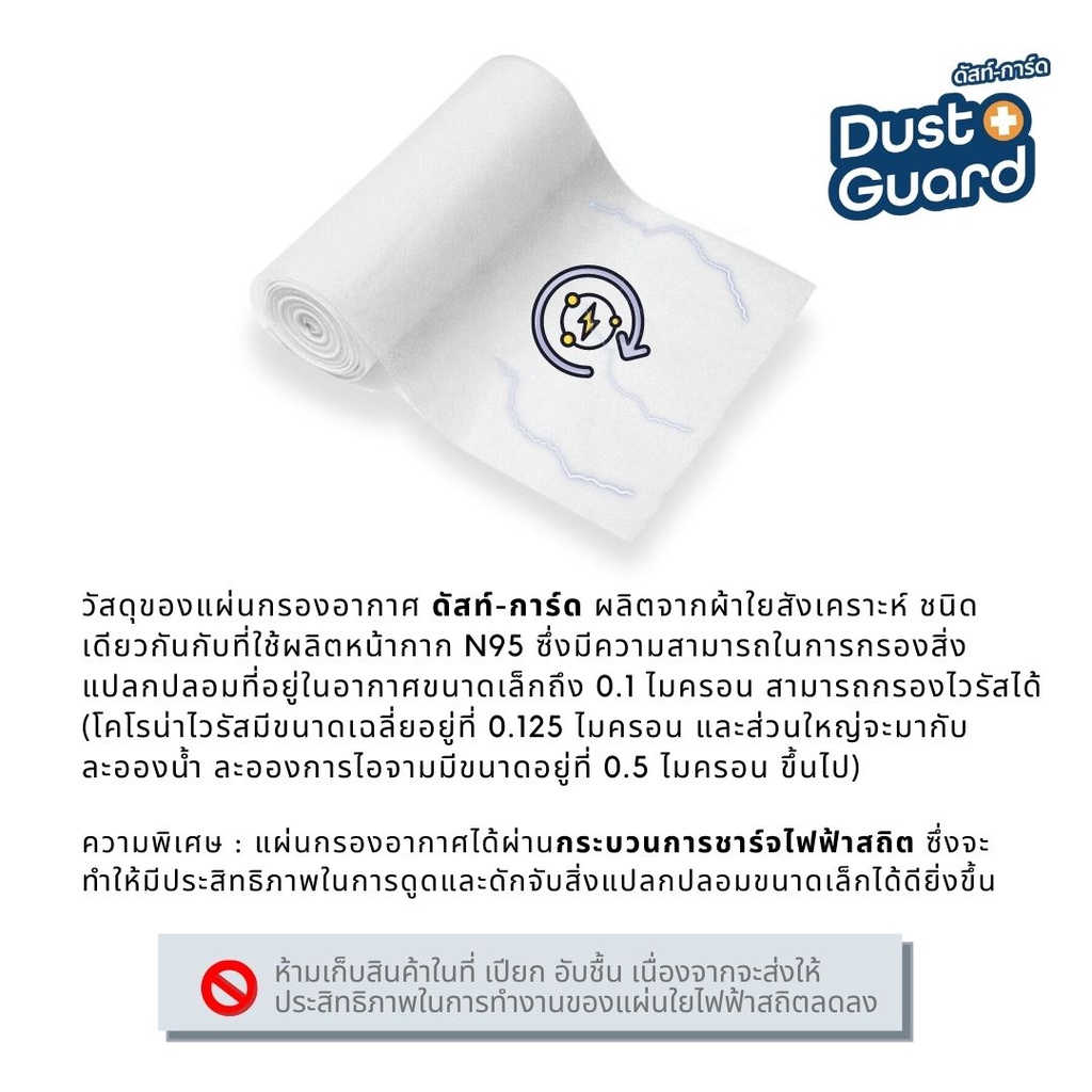 (แพ็ค 5 ชิ้น) แผ่นกรองอากาศพัดลม Dust Guard กรองฝุ่น PM 2.5 กรองไวรัส เชื้อโรค เกสรดอกไม้ - รูปที่ 5