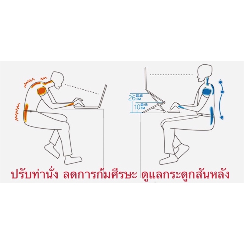ขาตั้งNotebook Nexstand K2 ของแท้ Stand Notebook ช่วยลดก้มศีรษะ ปรับท่านั่ง ดูแลกระดูกสันหลัง