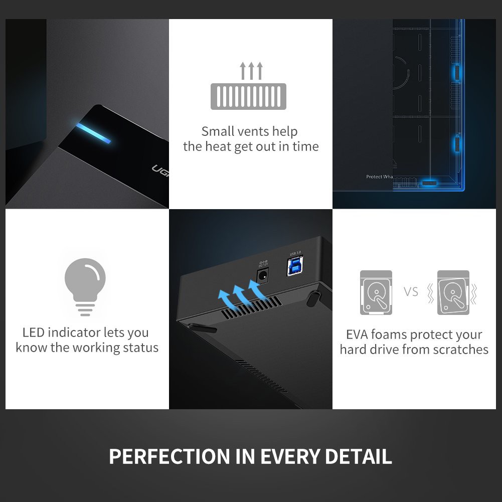 UGREEN รุ่น 50423 กล่องใส่ฮาร์ดดิส External Hard Drive 3.5" USB 3.0 to SATA BOX Hard Disk Case ใช้กับ Com