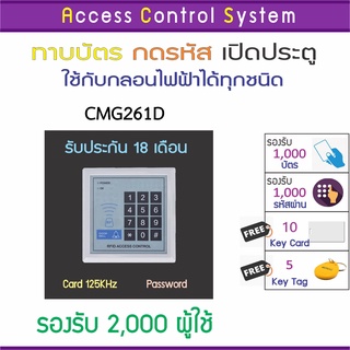 CMG261 แทน HIP CMG270 CMG260 CMG250 ทาบบัตรคีย์การ์ด กดรหัสเปิดประตู ต่อหัวอ่านภายนอกได้