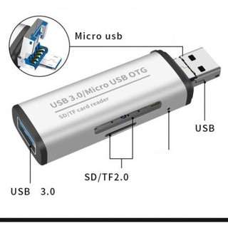 USB Multi-เครื่องอ่านการ์ด สีขาว