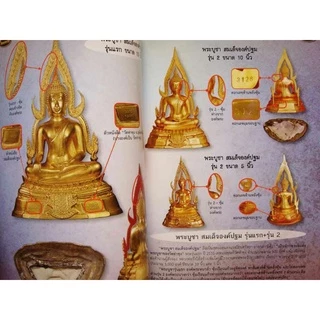 หนังสือพระเครื่องไทยพระ หลวงพ่อฤาษีลิงดำ วัดท่าซุง