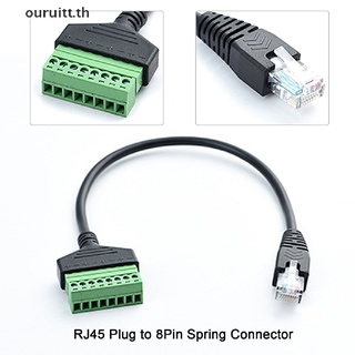 {RUI} อะแดปเตอร์แปลงสายเคเบิล ปลั๊กบล็อก RJ45 Ethernet Male เป็น 8 Pin AV