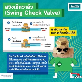 SANWA เช็ควาล์วทองเหลือง สวิงเช็ควาล์ว 1/2'' - 1''