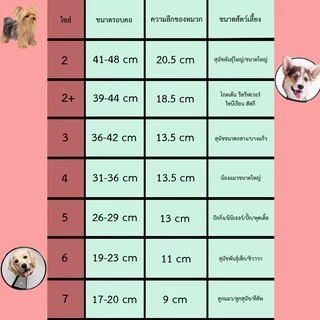 AL-012 ลำโพงกันเลีย ปลอกคอกันเลีย คอลล่ากันเลีย สัตว์เลี้ยง สุนัข หมา แมว ลำโพงหมา ลำโพงแมว คอลล่าหมา คอลล่าแมว