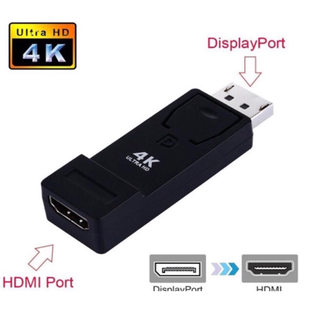 Display To HDMI Adapter [ DP(M) To HDMI(F) ]