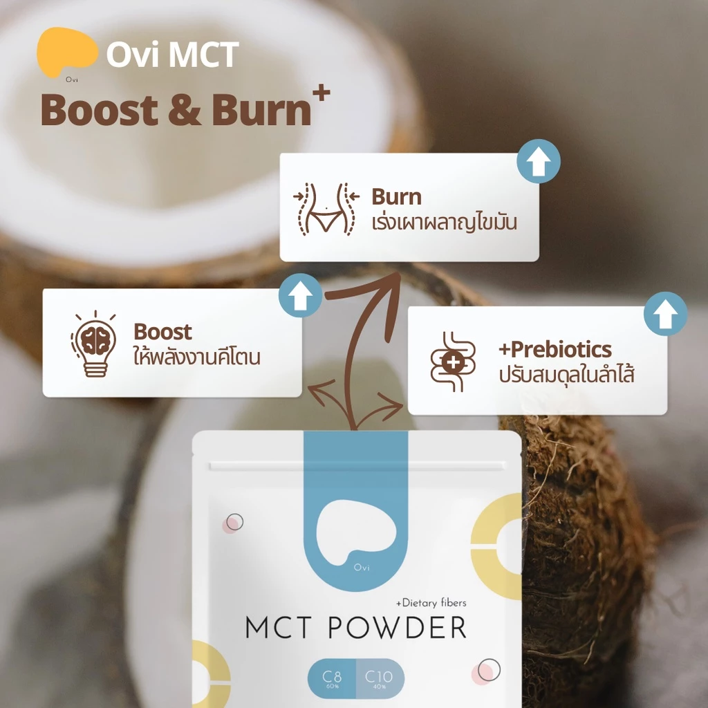 Ovi Boost & Burn MCT +Prebiotics Fiber คุมหิวทานกับ เวย์โปรตีน กาแฟ คีโต ไม่มีน้ำตาล C8 C10 pure thumbnail 3