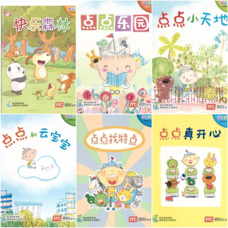 (Chinese Reader)หนังสืออ่านนิทานภาษาจีนระดับชั้นป.1-4#Chinese Language for Primary Schools Small Rea