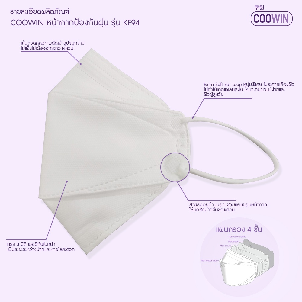 COOWIN KF94 3D Disposable Protective Mask [1กล่อง 10 ชิ้น] - รูปที่ 3