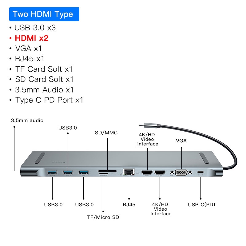 สายฮับ Usb 3 . 0 Usb 3 . 0 Hdmi Rj45 Usb สําหรับ Macbook Pro - limywu ...