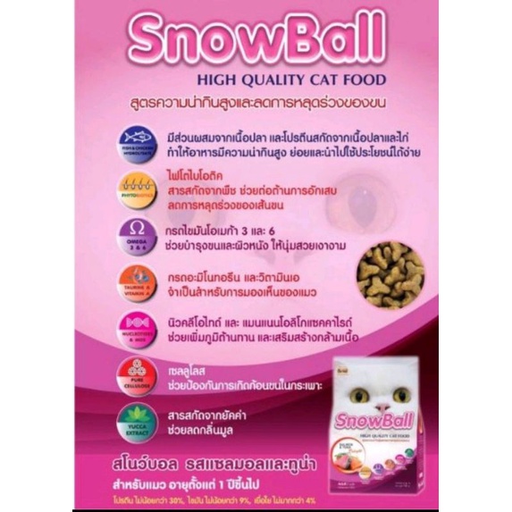 อาหารแมว Snowball แมวทานยาก โปรตีน30% ขนาด 3 KG