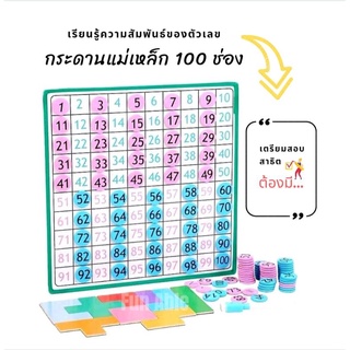 สื่อคณิตศาสตร์ กระดานแม่เหล็ก 100 ช่อง