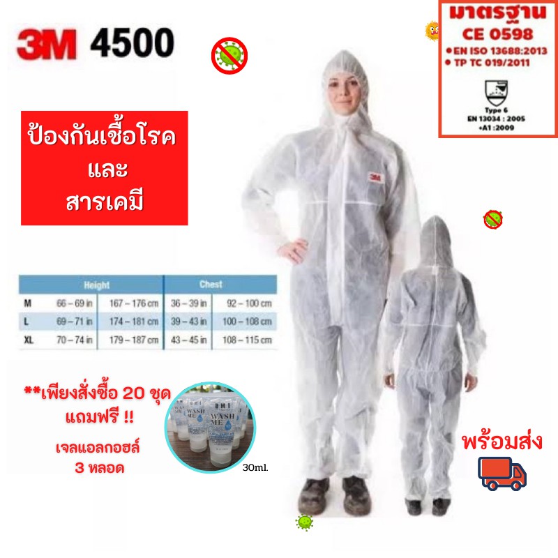 ชุดป้องกันการแพร่ระบาด และฝุ่นละออง 3M 3 เอ็ม ชนิดใช้แล้วทิ้ง ปกป้องคุณจากฝุ่นละออง เชื้อโรค ชุด PPE กันโควิด ชุด PPE 3M