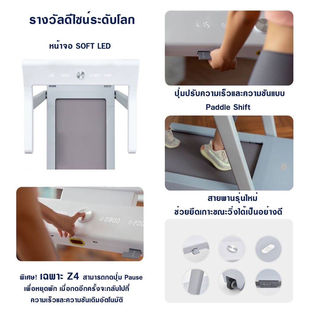 SPORT SYNOLOGY ลู่วิ่งไฟฟ้า รุ่น Z4S (มอเตอร์ 4 HP)  ดีไซน์สีขาวสุดมินิมอล มาพร้อมระบบรับแรงกระแทก Air Cushion รูปที่ 5