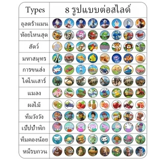 🚀COD🚀โปรเจ็กเตอร์ไฟฉาย ของเล่นไฟฉาย ของเล่นก่อนวัยเรียนของขวัญวันเกิด