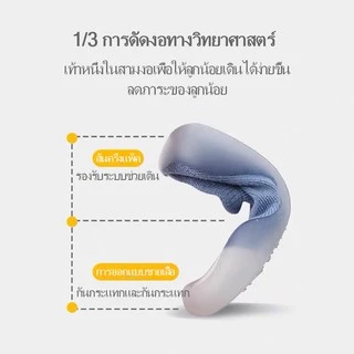 รองเท้าเด็ก หัดเดิน รองเท้าพื้นยางซิลิโคน กันลื่น พื้นนิ่ทืดหยุ่นตามสรีระเท้าน้องA3