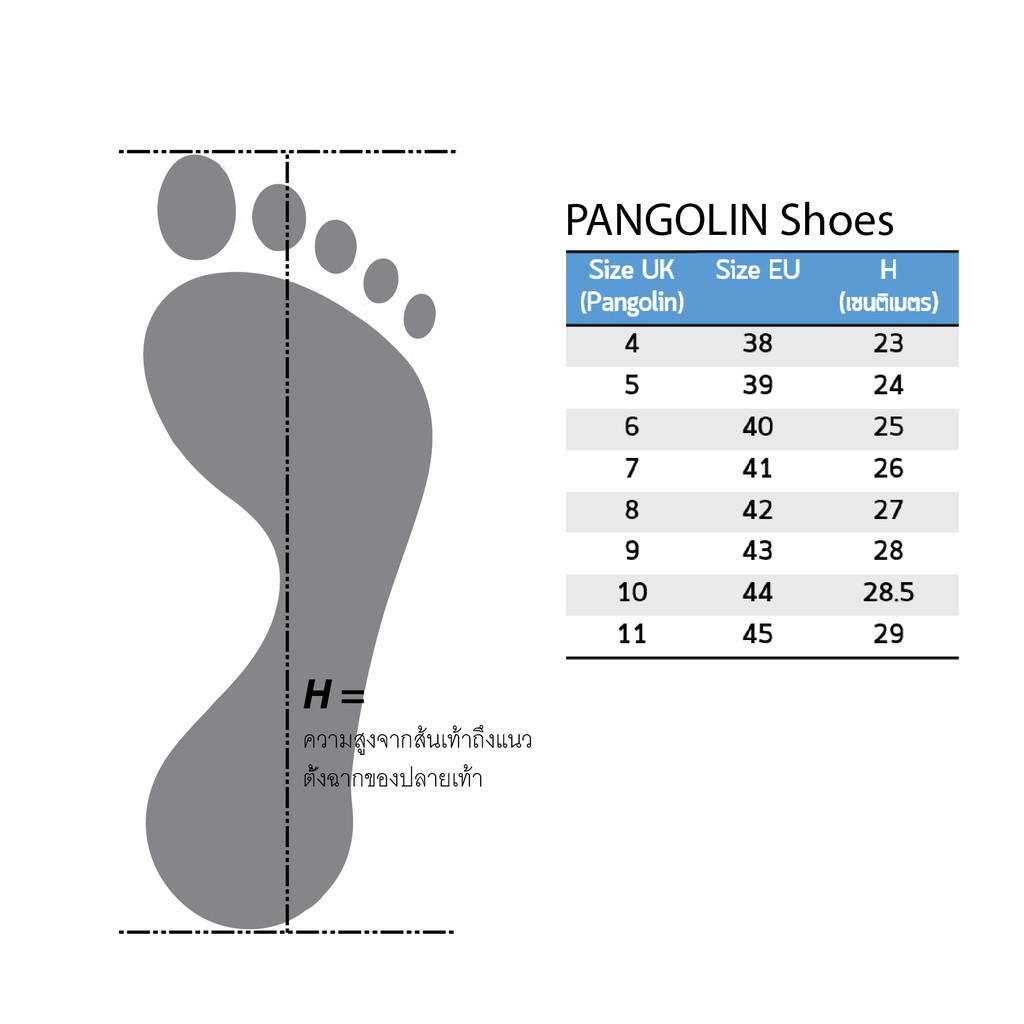 [เก็บโค้ด ลด 30%] PANGOLIN รองเท้าเซฟตี้  รุ่น 9501R สีดำ แพนโกลิน หัวเหล็กกันกระแทก รองเท้านิรภัย