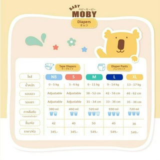 เพิส Moby ใช้แล้วทิ้ง เพิสเด็ก ผ้าอ้อมกันเปื้อนใช้แล้วทิ้ง ซันมัม Bib Disposable Baby diapers