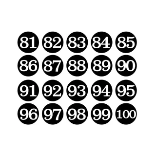 STICKER สติกเกอร์ สติ้กเกอร์กันน้้ำ ติดประตู,ผนัง,กำแพง (ป้ายตัวเลข 1-20) พื้นดำเลขขาว 1 A4 ได้รับ 20 ดวง [รหัส D-056]