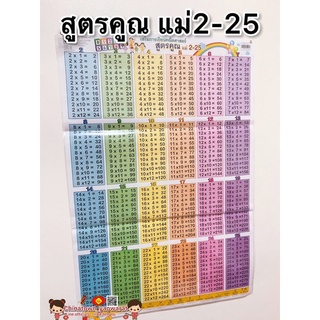 🔮โปสเตอร์ สูตรคูณ ท่องสูตรคูณ แม่2-25🌈โปสเตอร์สื่อการเรียนรู้ ก-ฮ สูตรคูณ ท่องจำ สอนเด็ก อนุบาล ตินตินชวนท่อง หนูน้อยหัด